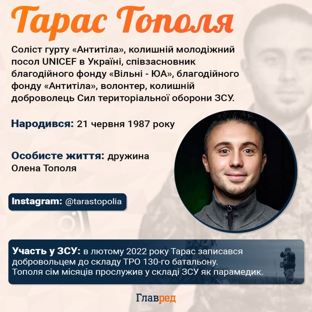 Тарас Тополя Розлучення: подробности личной жизни и карьерного пути
