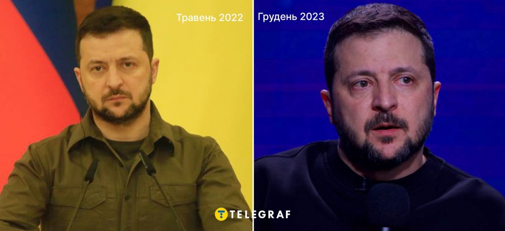 Скільки Років Зеленському: біографія та життєвий шлях Володимира Зеленського